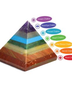 7 Chakra Bonded Pyramid